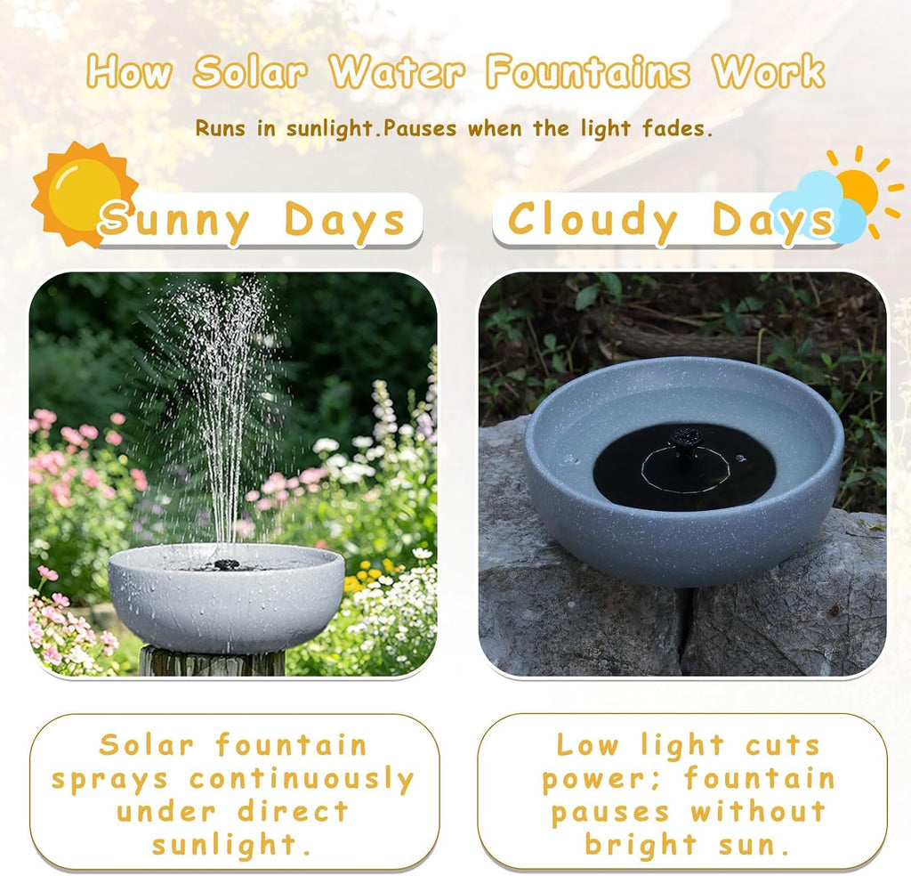 11.2" Solar Bird Bath Fountain for Outdoors,Bird Bath for Outside