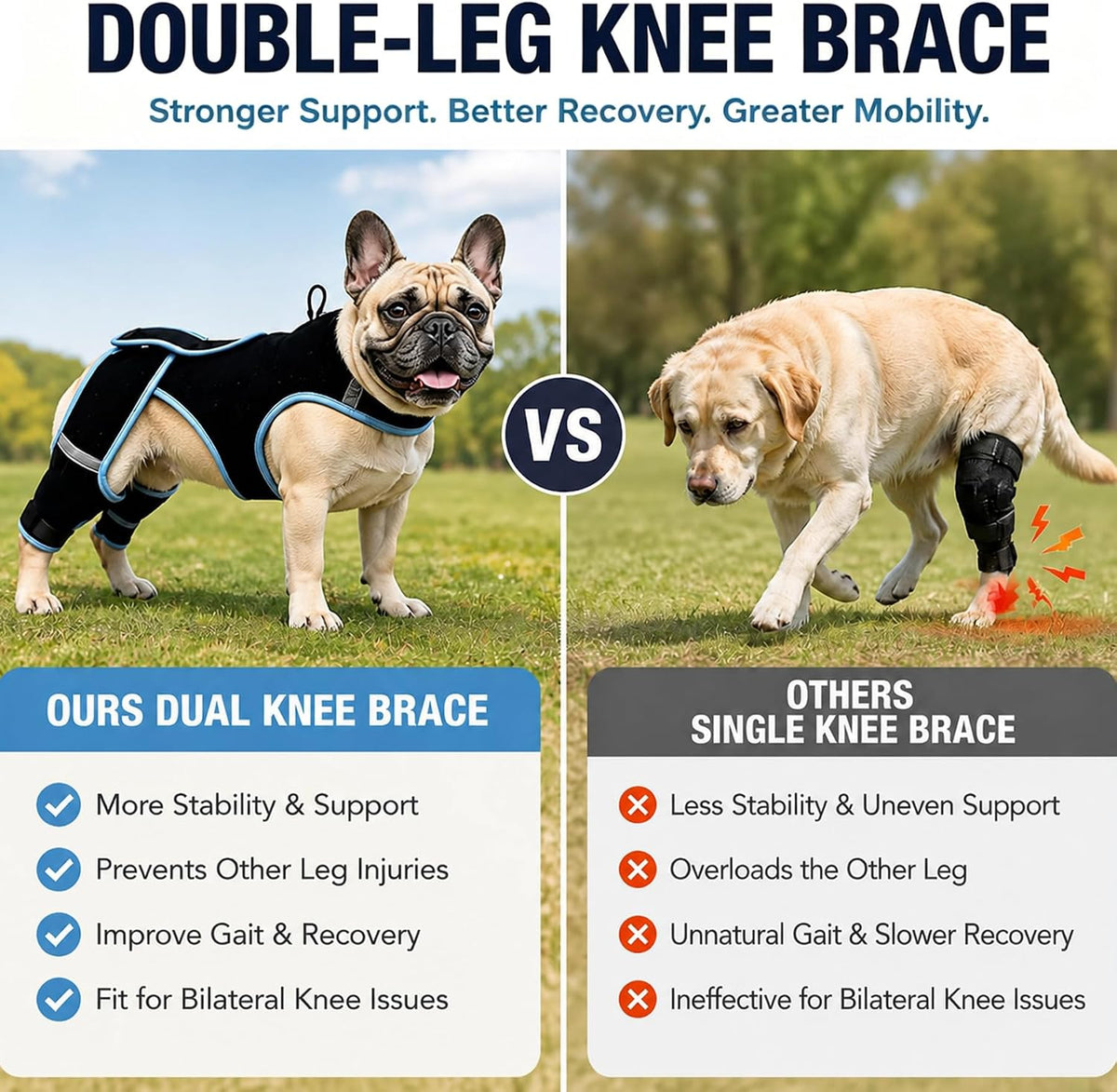 Dog Knee Brace Dog Knee Braces for Back Leg ，Adjustable Removable & Soft,for French Bulldogs, Pugs, ACL/CCL Brace