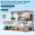 2 Zone Mini Split AC/Heating System, 12K+12K BTU 25 SEER2