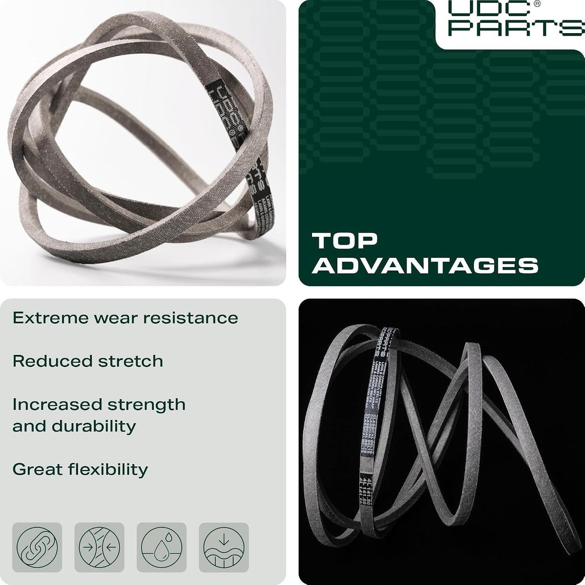 UDC Parts 135-1873 Deck Belt Replacement for Toro 60 Inch, 5/8" x 189.52"