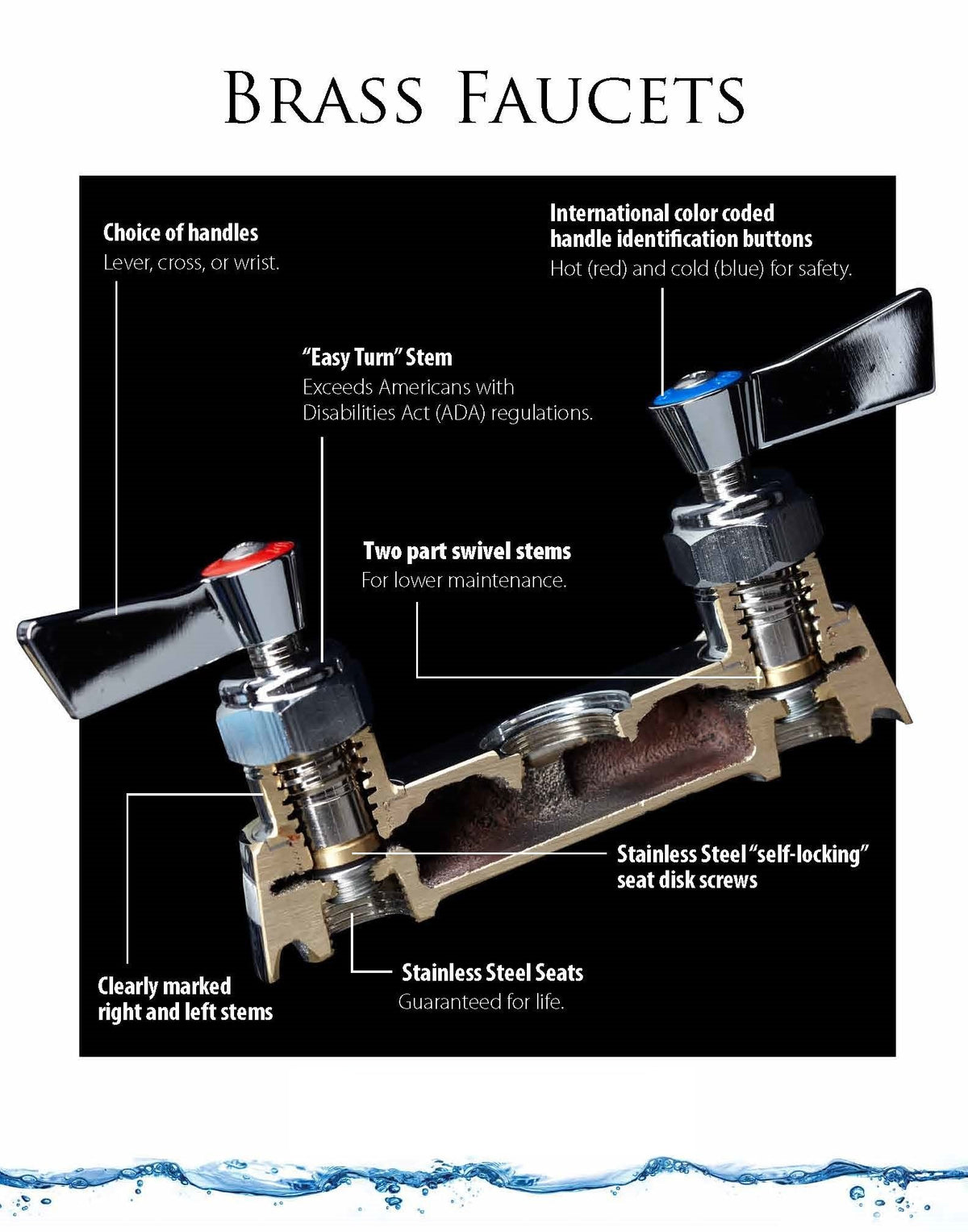 Fisher 4750 Faucet CR 10SS