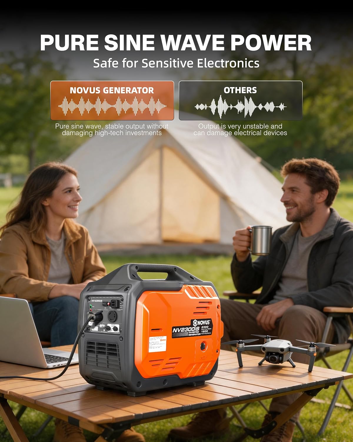2300W Inverter Generator, Portable Gas Generator for Camping, Home | Super Quiet and Lightweight, RV Ready with 30A