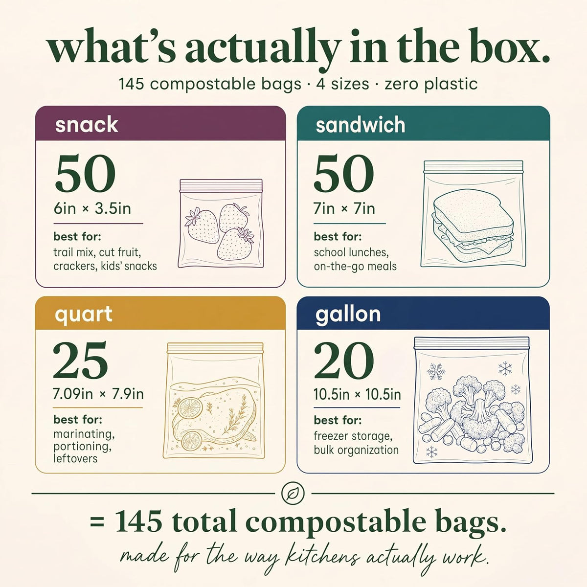 Compostable Sandwich, Snack, Gallon, Quart Bags Variety, 145 Ct