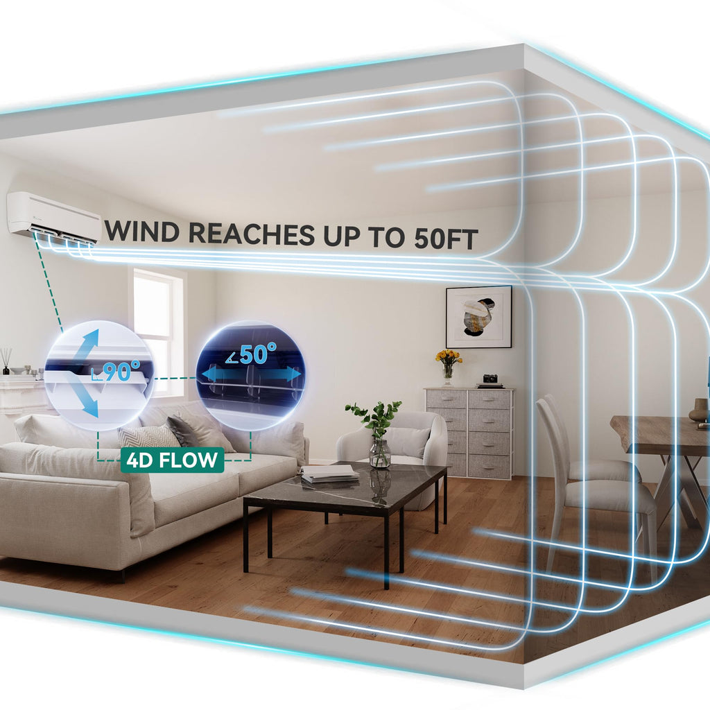 12000 BTU Mini Split AC/Heating System 220V 17.5 SEER2