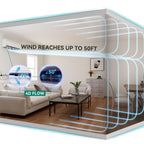 12000 BTU Mini Split AC/Heating System 220V 17.5 SEER2