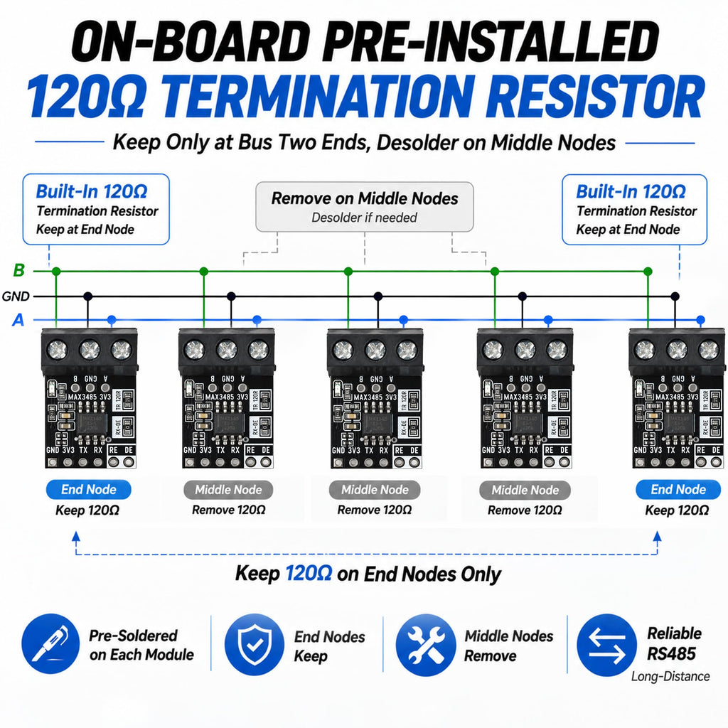 LONELY BINARY 12-Pack RS485 Transceiver Modules, MAX485 & MAX3485 Chips