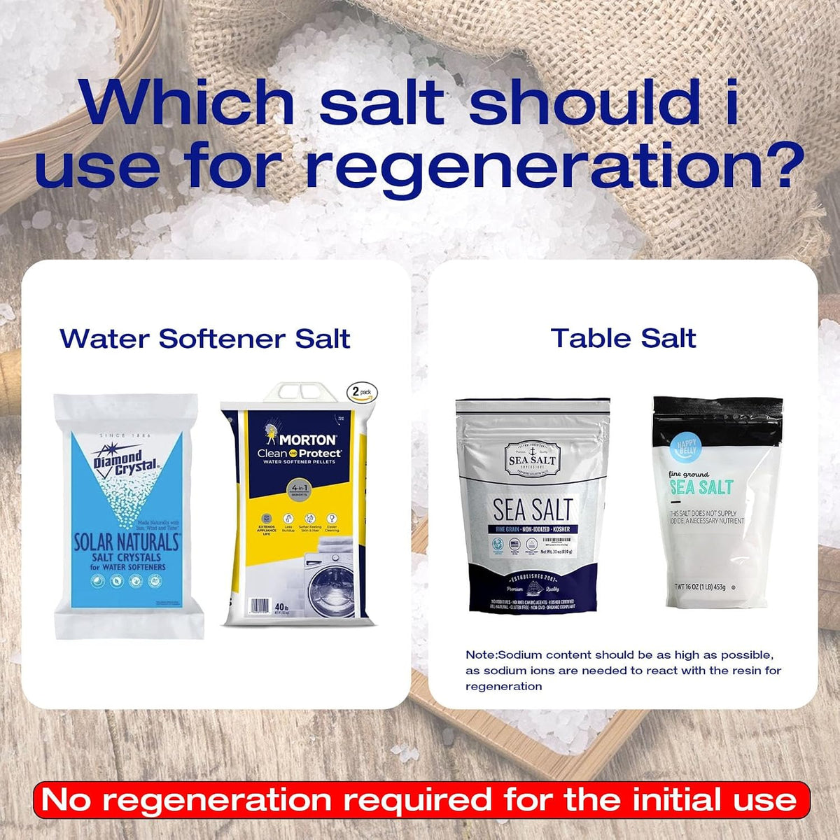 Water Softener Resin Cation Ion Exchange Resin Replacement