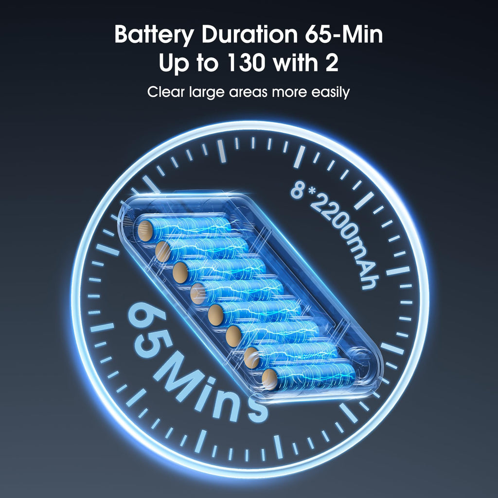 Klarpul Battery Replacement for Cordless Vacuum Cleaner