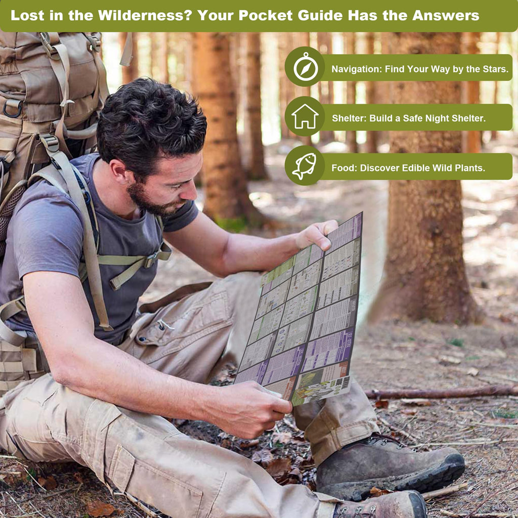 Tiny Pocket Survival & First Aid Guide for Emergency Preparedness,1 Pack