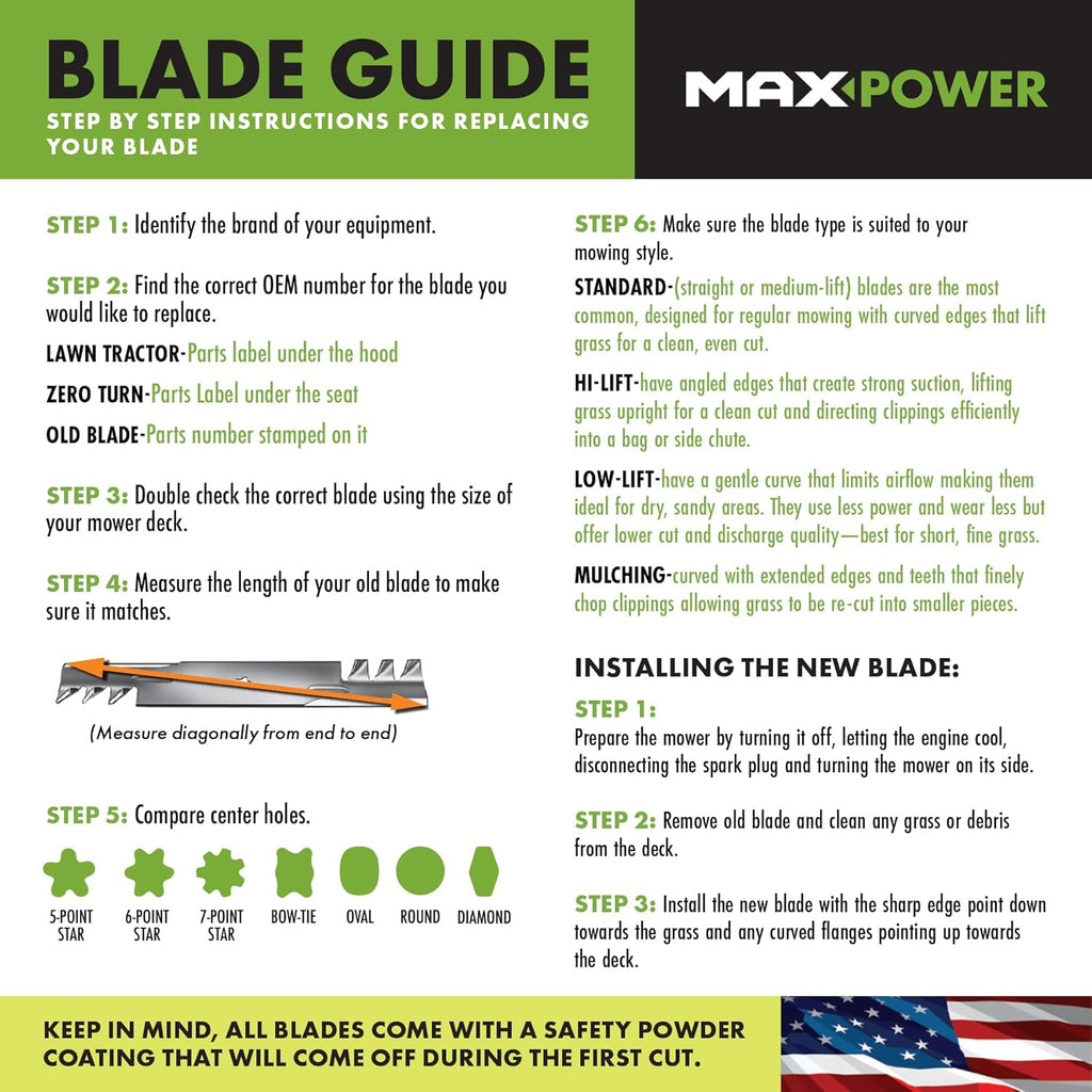 MaxPower 561747B USA MADE 3 Blade Set