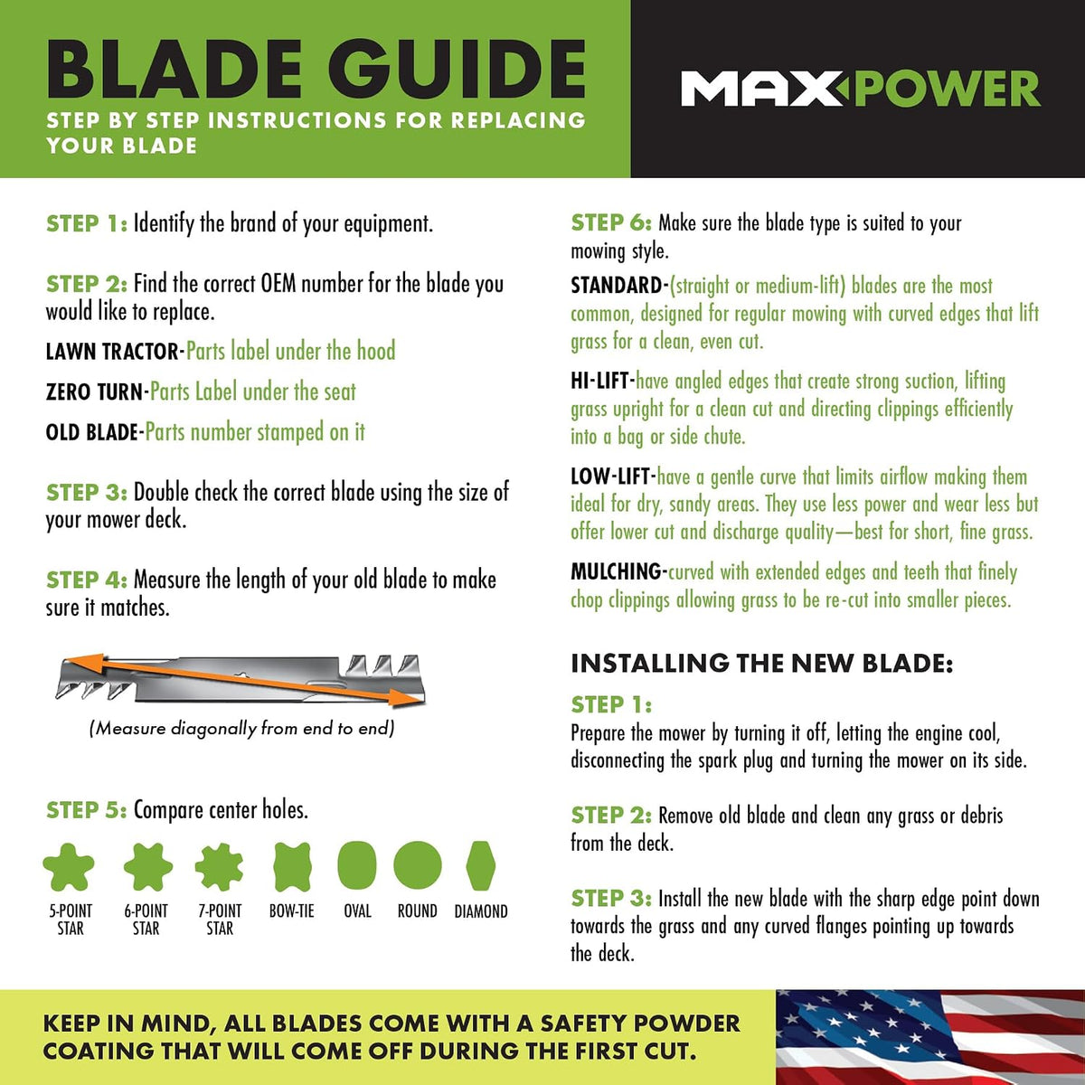 Maxpower 561540B USA MADE 3 Blade Mulching Set