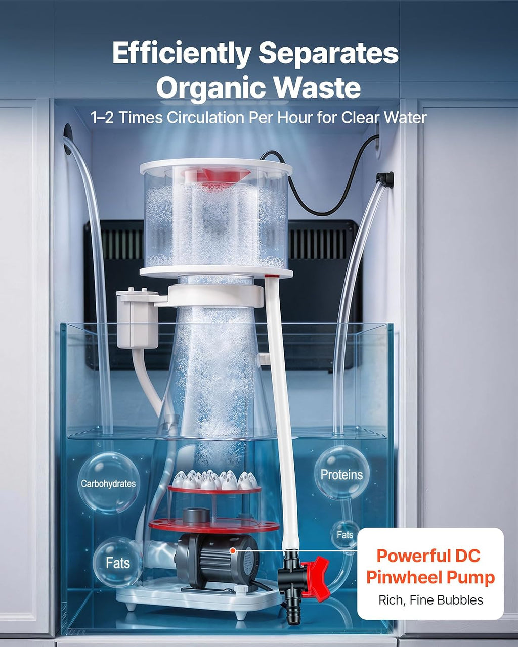Protein Skimmer for 132-264 Gal Saltwater Aquariums In Sump with Pump, Protein Skimmer with DC Pinwheel Pump