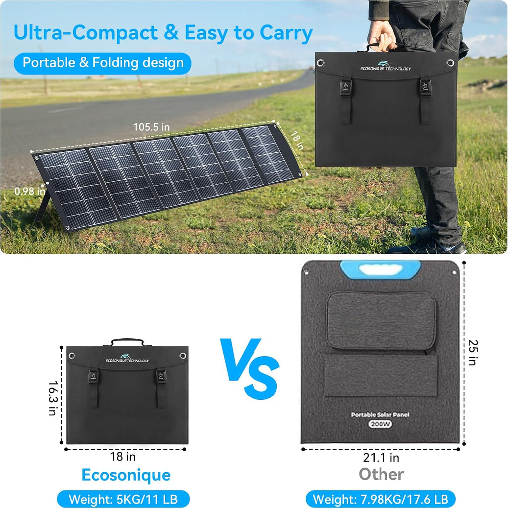 Ecosonique 200W Portable Foldable Solar Panel MC4 Output for Power Station | Lightweight, Waterproof, CPC, XT60, DC