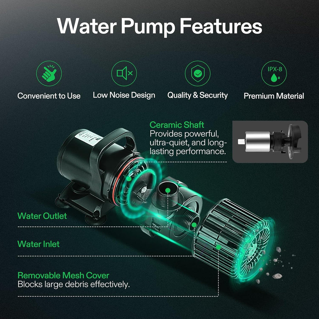 4500GPH Sub Water Pump for Pond Waterfall, Statuary, Hydroponics