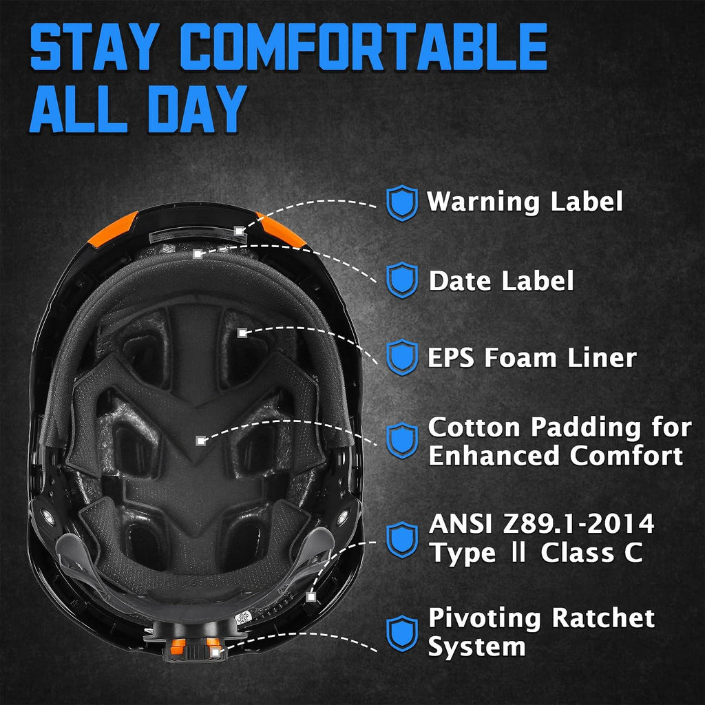 Type II Class C Hard Hat | Adjustable Face Visor & Detachable Ear Muffs | ANSI Z89.1 Certified, 6-Point Ratchet Fit