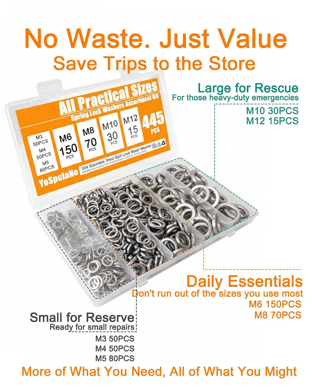 Lock Washers Assortment Kit, Spring Washers, More Practical M6 & M8 Sizes