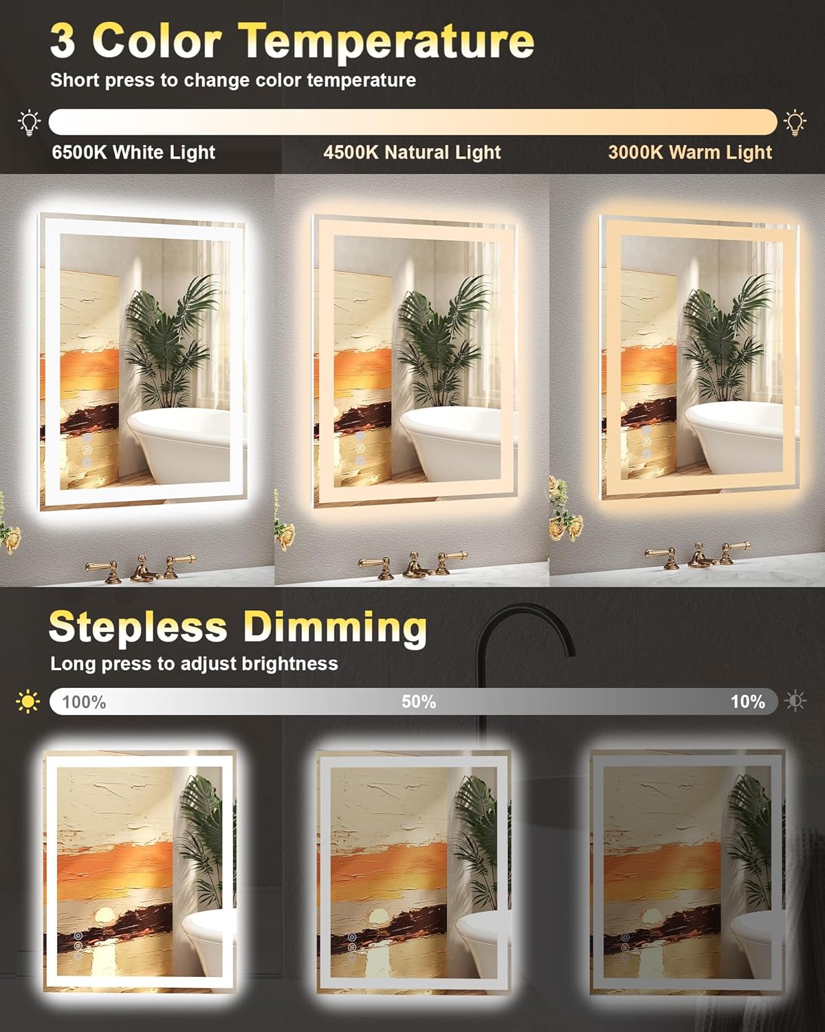 24x30 LED Bathroom Mirror, 6000LM, Separate Front and Back Lights | UL Certified,Shatter-Resistant Tempered