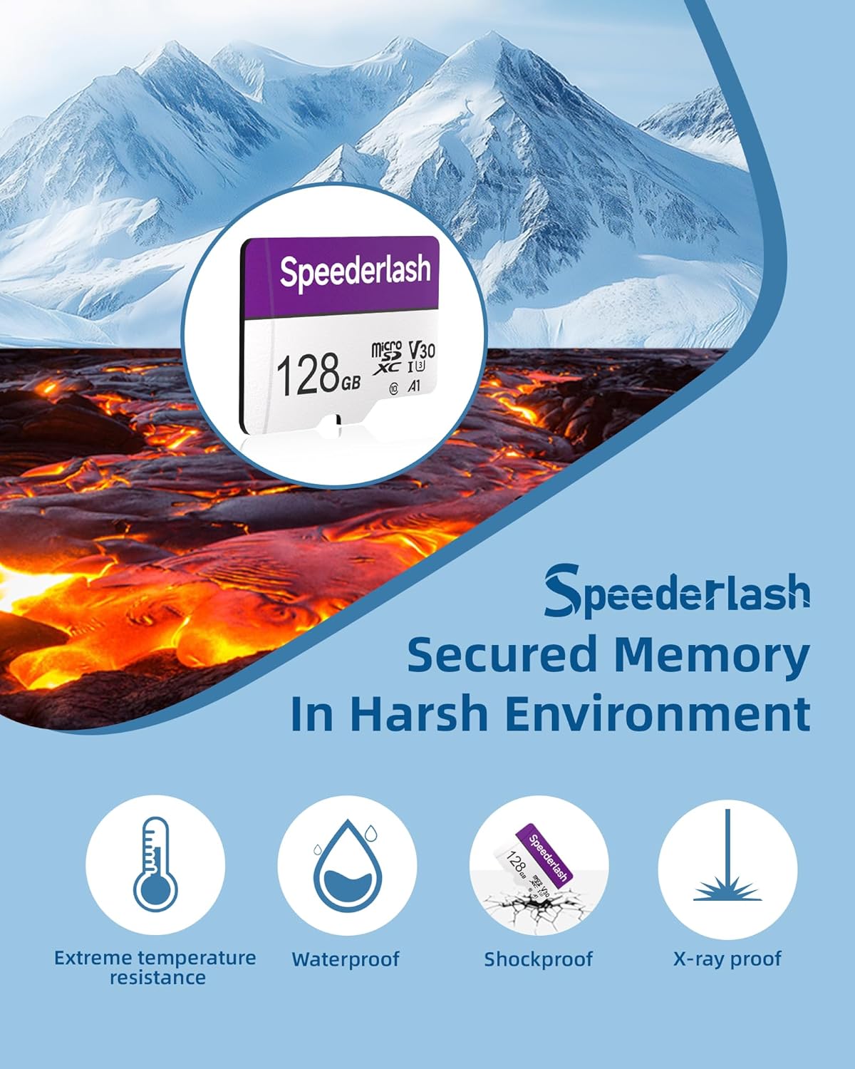 128GB Micro SD Card with Adapter, A1, U3, Read Speed Up to 95MB/s, High Speed Memory Card for Cams, Drones