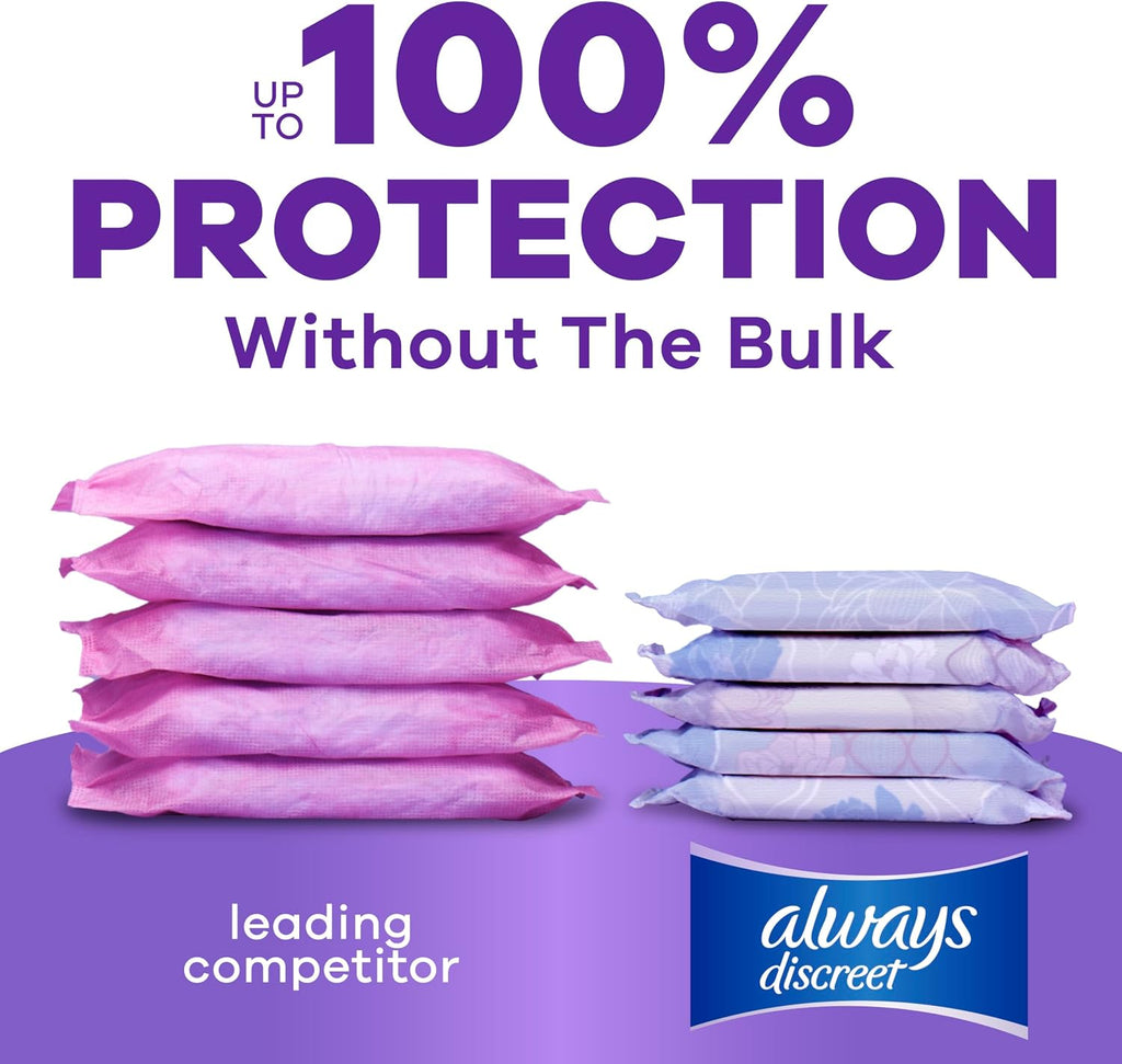 Adult Incontinence Pads for Women, Drier, 4 Drop Regular Length, Moderate Absorbency, Pads for Bladder Control