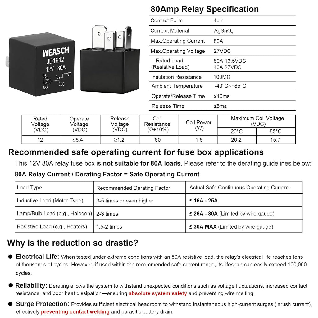 12V 6 Way Pre-Wired Fuse Relay Box Kit with Two 80A 4-Pin Relays | 6 ATC/ATO Slots, Dustproof Covers, Universal Relay