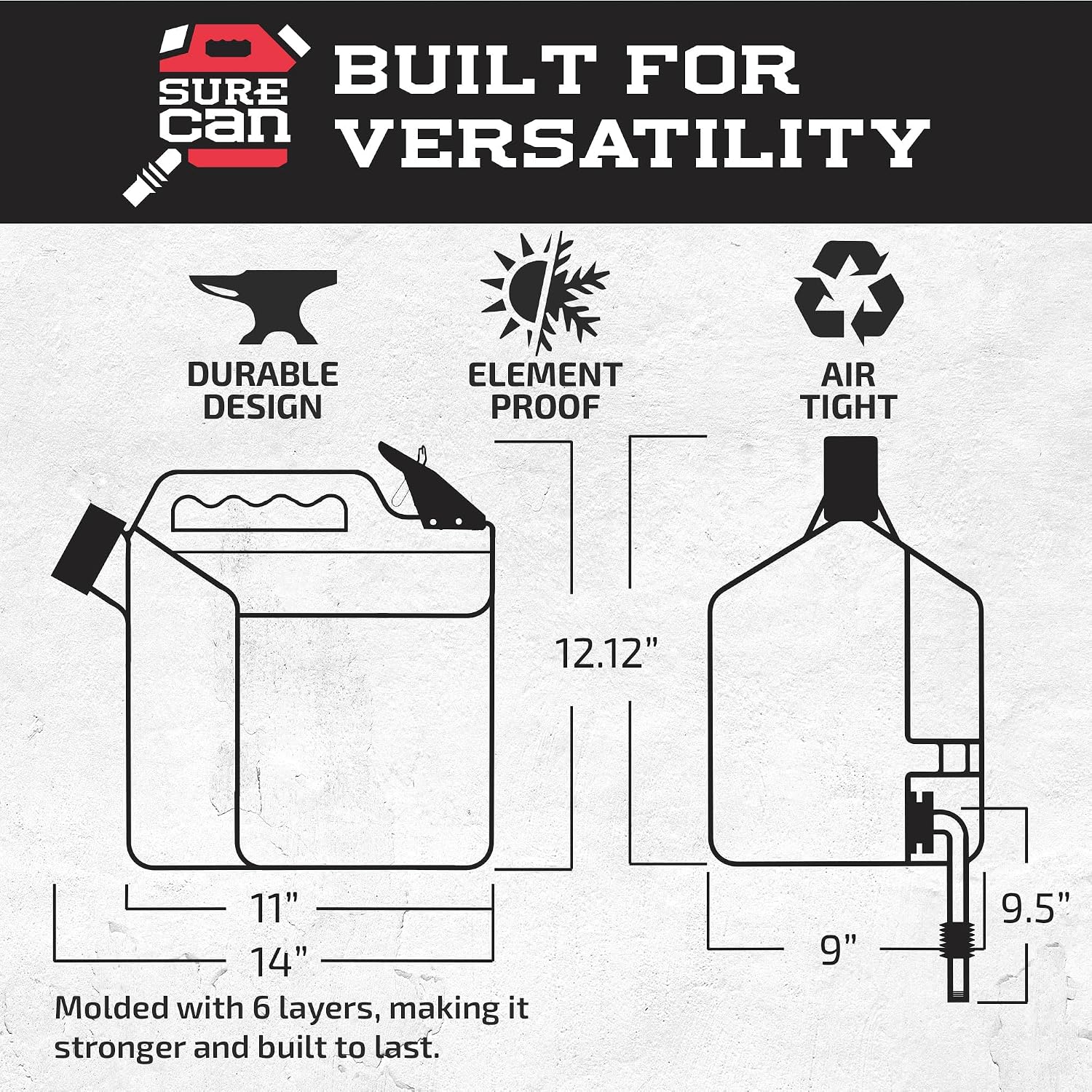 2 Gallon Type-II Safety Container - With a Rotating Spout, Free Spill Design, Self-Venting, & Safety Fill Cap, Your