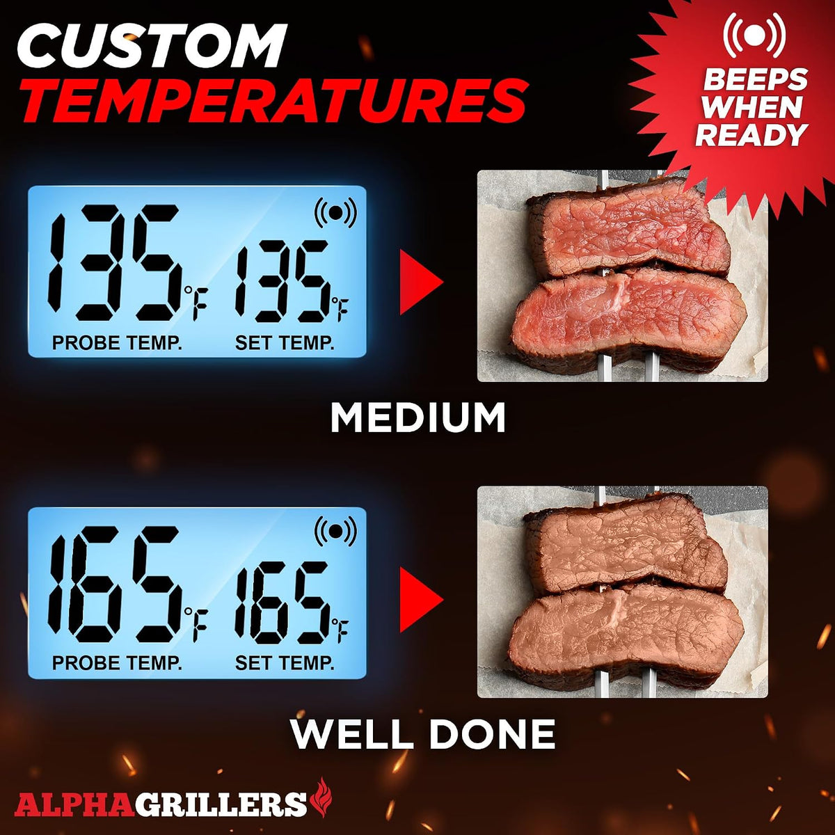 Meat Thermometer Digital, Wired Probe for Oven & Grill