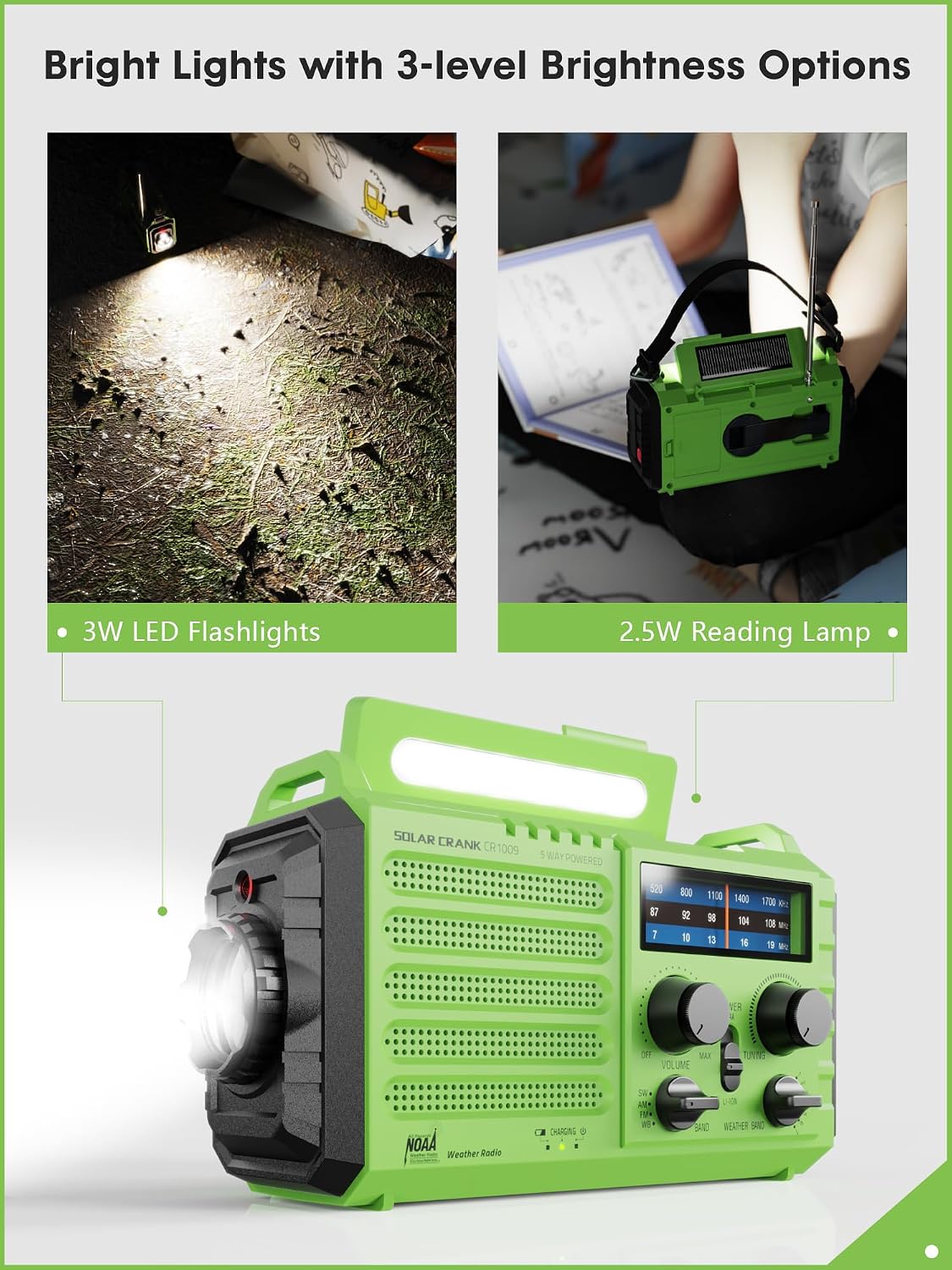Weather Radio, 5000mAh/18500mWh Solar Hand Crank Emergency Radio, Battery Powered AM/FM/SW/NOAA Weather Alert Radio