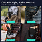Powerful Rechargeable EDC Pocket Flashlight with Dual Light Source | 3100 High Lumens Tactical Flashlight, Zoomable 7