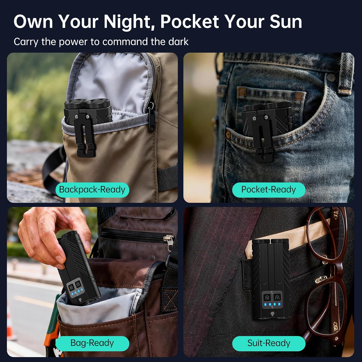Powerful Rechargeable EDC Pocket Flashlight with Dual Light Source | 3100 High Lumens Tactical Flashlight, Zoomable 7