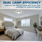 CFL Ballast, 2 Lamp, 26W, 120V, Rapid Start, 2 Pack