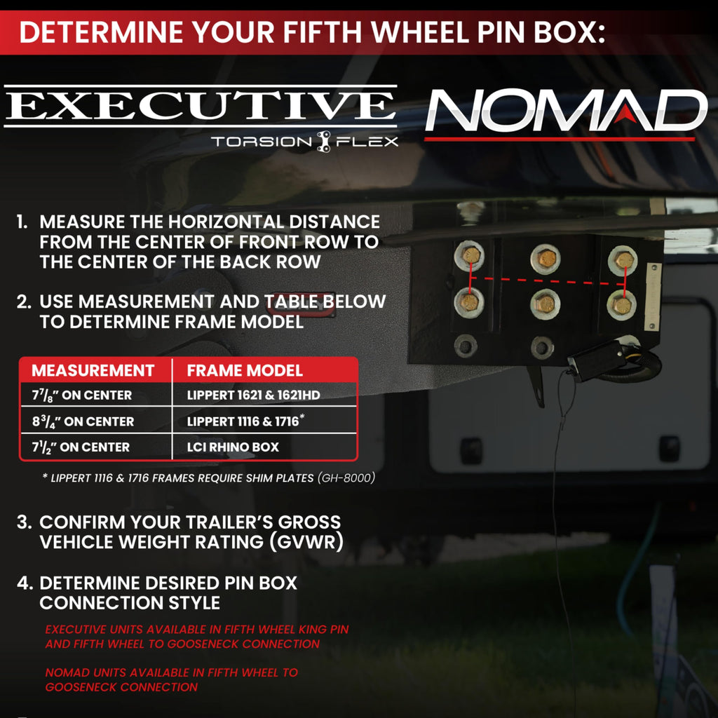 Executive Torsion-Flex 5th Wheel King Pin Box | Made in USA