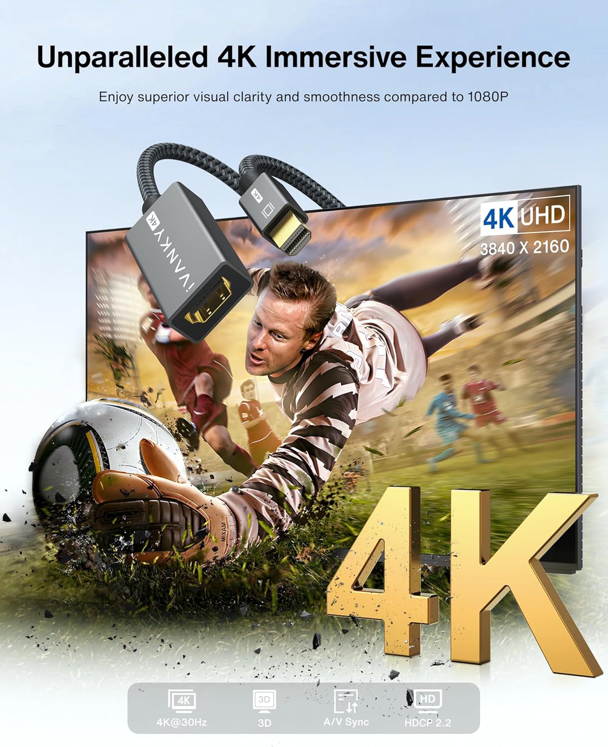 4K Mini DisplayPort to HDMI Adapter, 4K@30Hz Mini DP to HDMI Adapter | Gold-Plated/Braided Thunderbolt 2 to HDMI