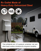 Temporary Power Outlet Panel with 20,30,50 Amp Receptacle with Breaker
