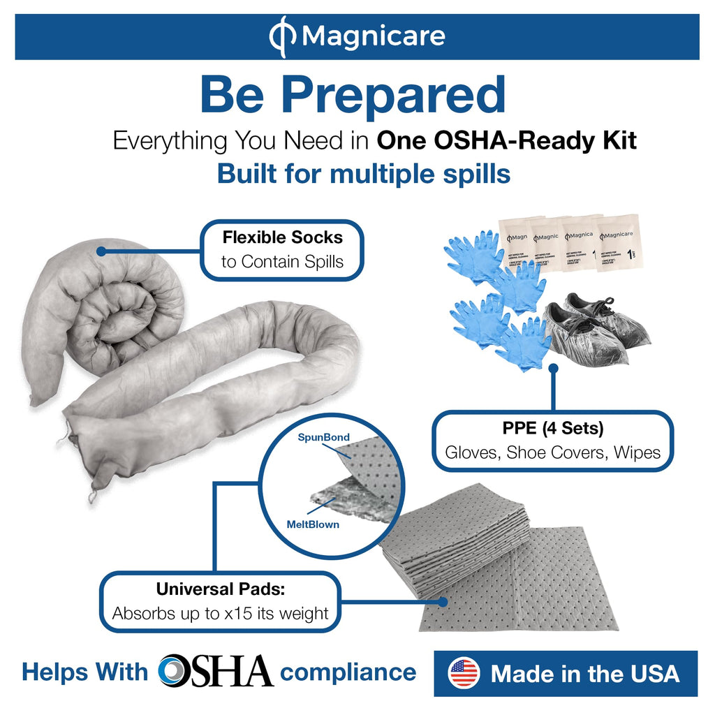 Spill Kit OSHA Approved | Biohazard Clean up Kit - 2 Pack