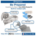 Spill Kit OSHA Approved | Biohazard Clean up Kit - 2 Pack