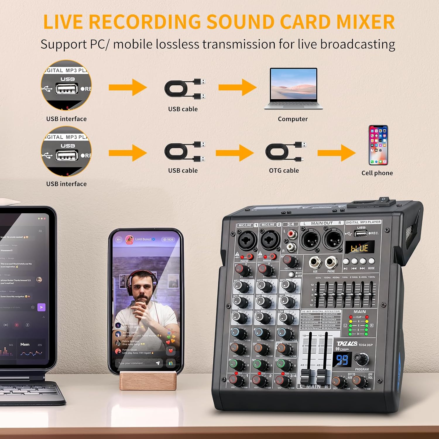 4 Channel Audio Mixer for Home Audio, Sound Mixer Board with USB Interface, 99 DSP Effects, 48V Phantom Power, XLR