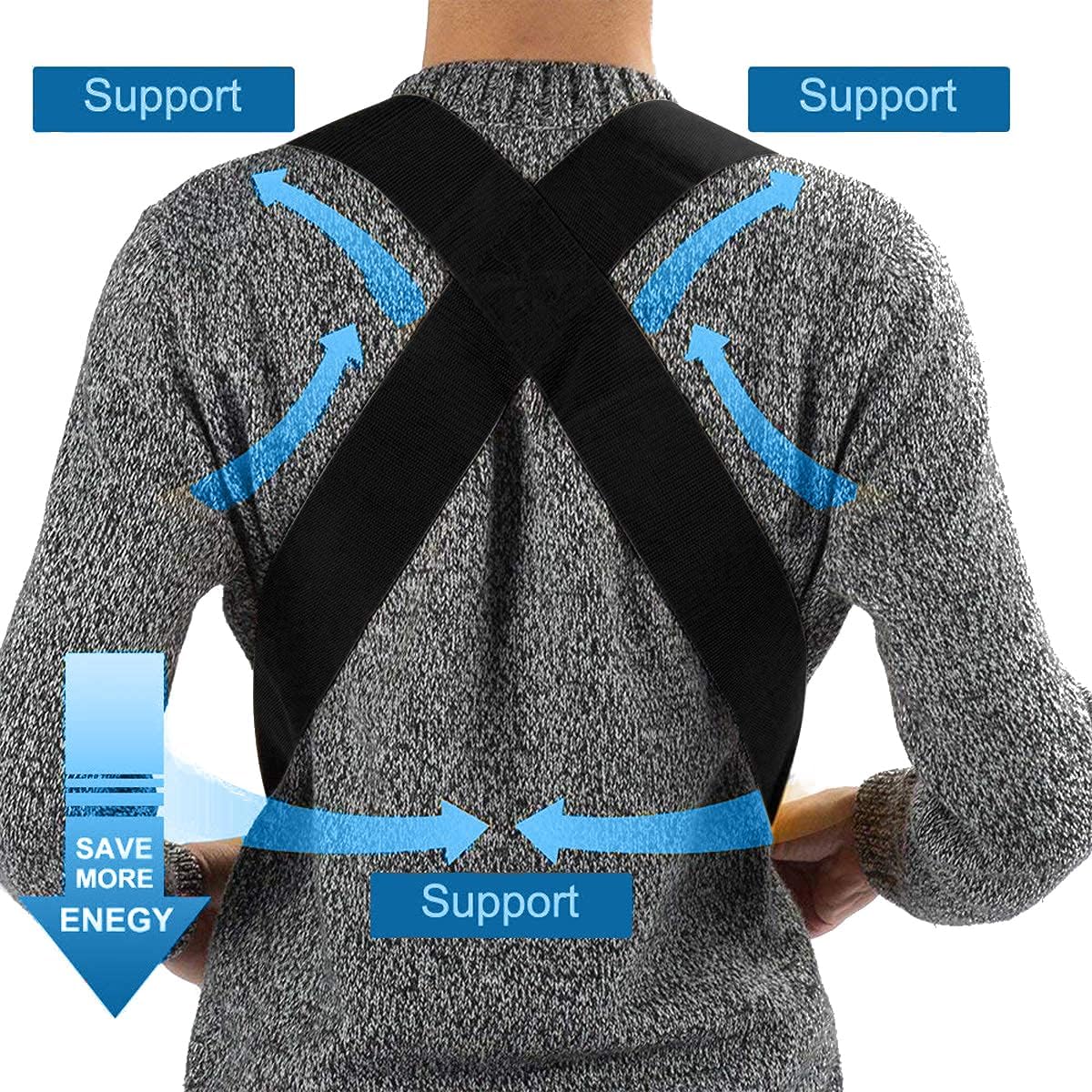 Moving Straps(5" of Width), Lifting Straps for 2 Movers, Shoulder Moving Straps Perfect for Equipment, Appliances
