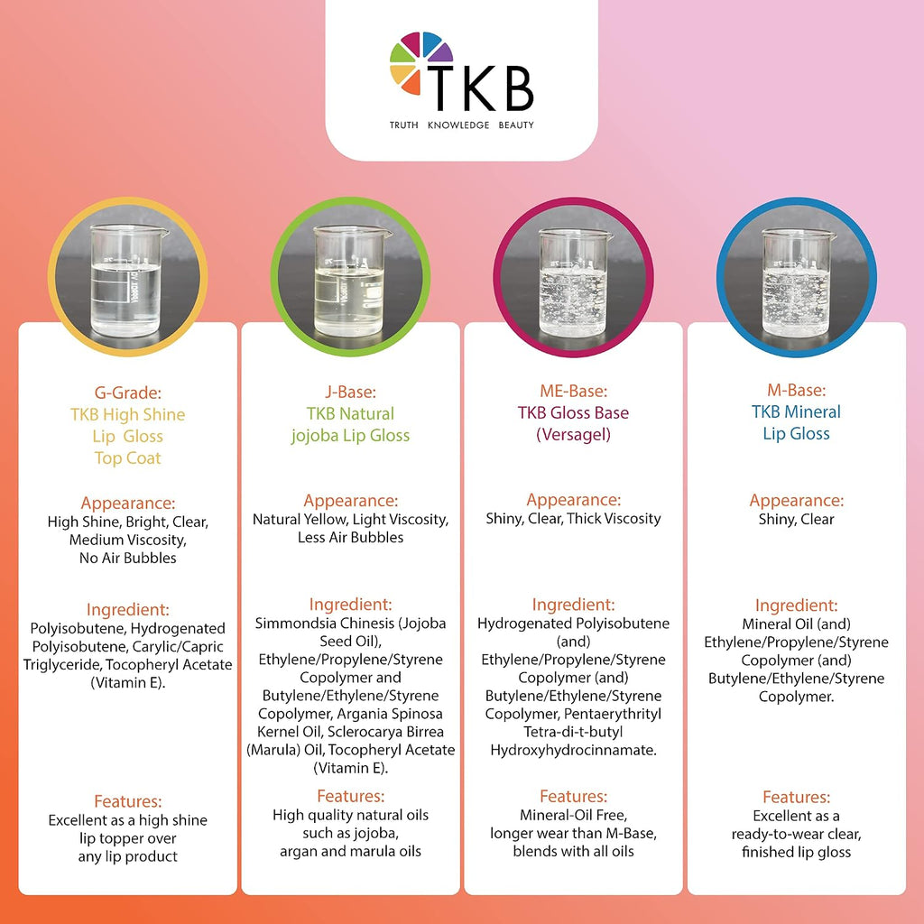 TKB High Shine Lip Gloss Top Coat (G-Grade)| Lip Oil, High Shine, Ready To Wear Clear Lip Gloss, DIY Lip Gloss