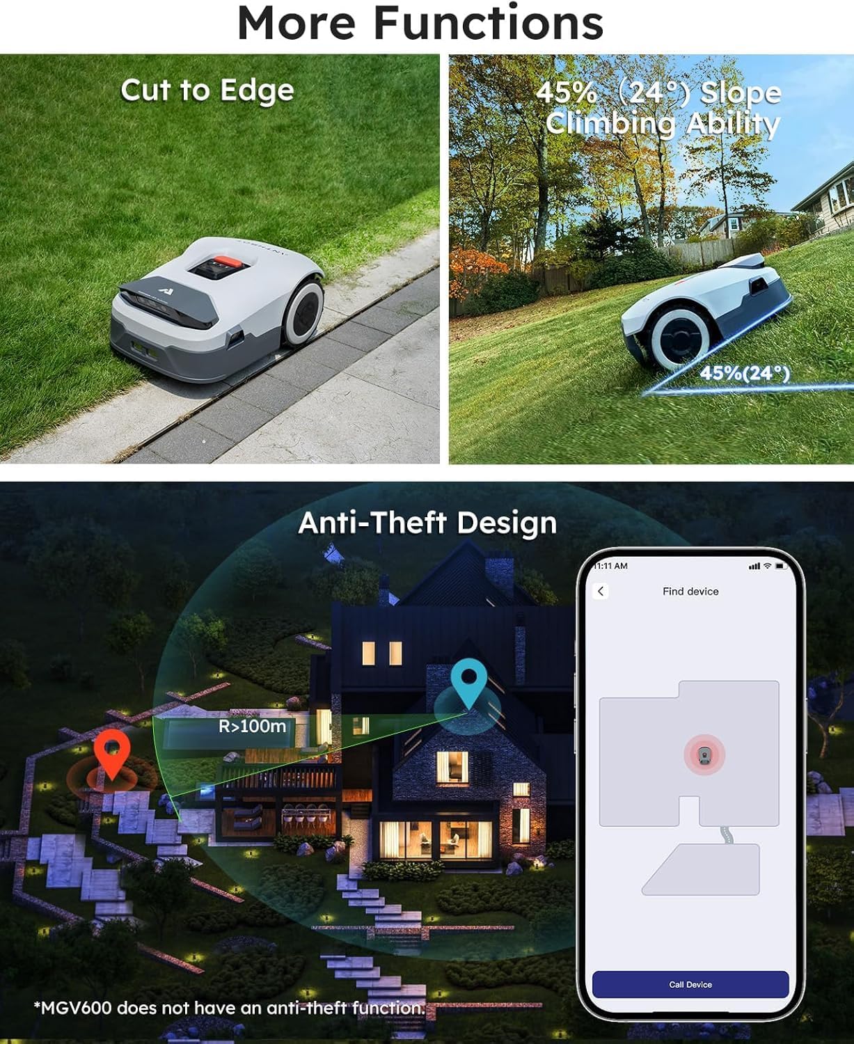 Robot Lawn Mower Full Band RTK+4-Eye Vision with 4G Robotic Lawnmower, Automatic Mapping, 20 Multi-Zone Management