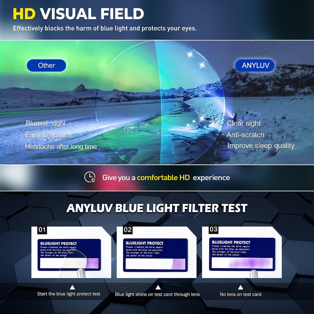 Blue Light Blocking Glasses Men Computer Gaming Glasses Lightweight Al-Mg Metal Anti Eyestrain Eye Protection