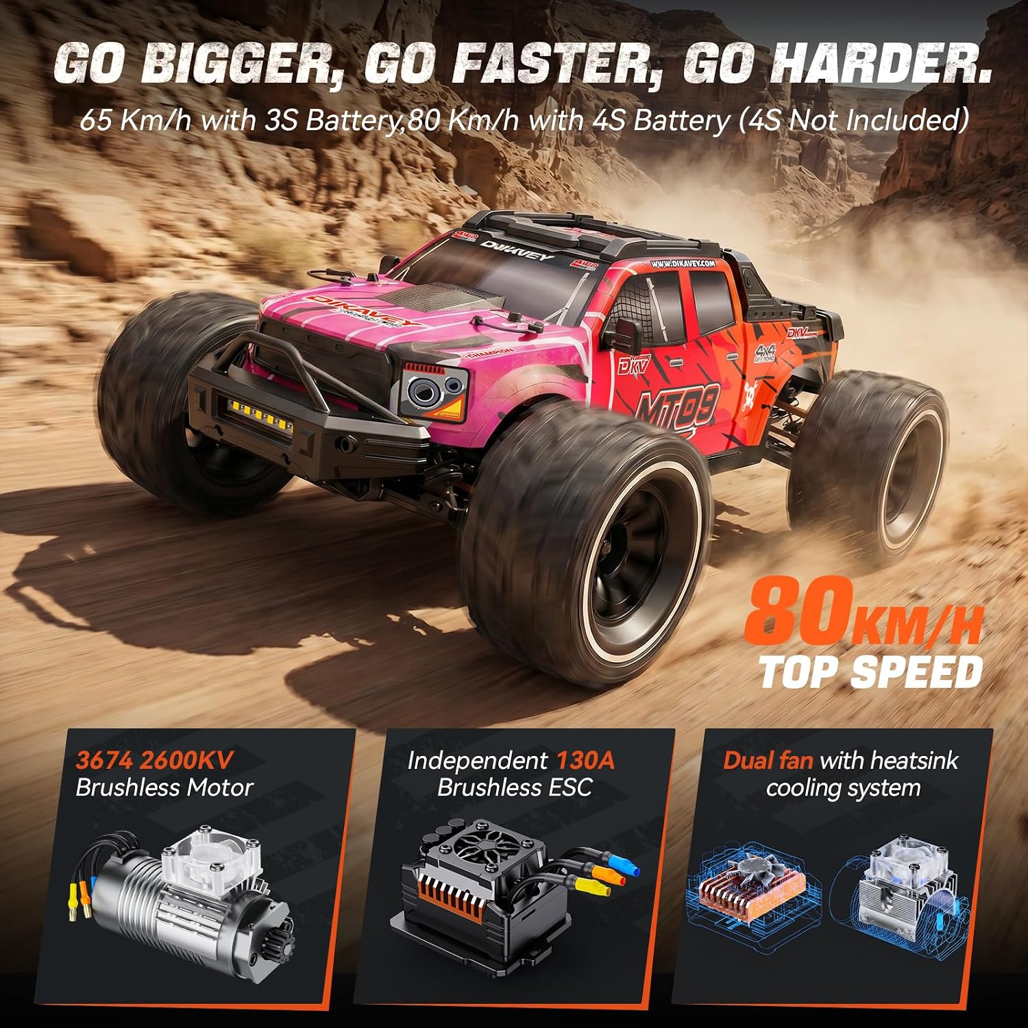 MT09 1/9 4WD Brushless RC Monster Truck,Remote Control Car for Fast Adult | 38MPH High Speed Off Road RC Car,130A ESC