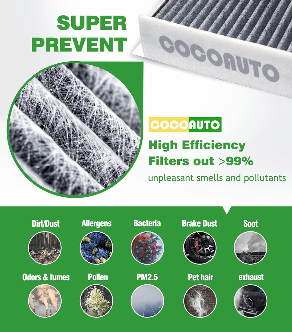 Cabin Engine Air Filter Kit for Odyssey (2011-2017) | Replaces OE 17220RV0A00 CA11042 80292SDAA01