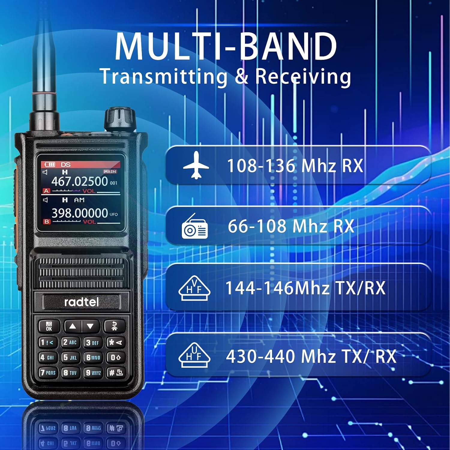(2 Gen) Radtel RT-470X Plus Tri Band Ham Radio (Mobile App Bluetooth Programming) 256CH Aviation Air Band Radio Long