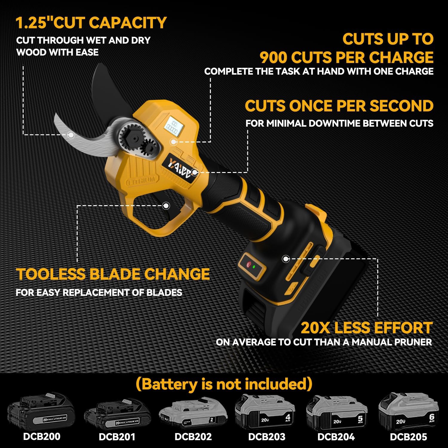 Brushless Electric Pruning Shears for DeWalt 20V Battery, Portable Cordless Pruning Shears with LCD Display＆SK5