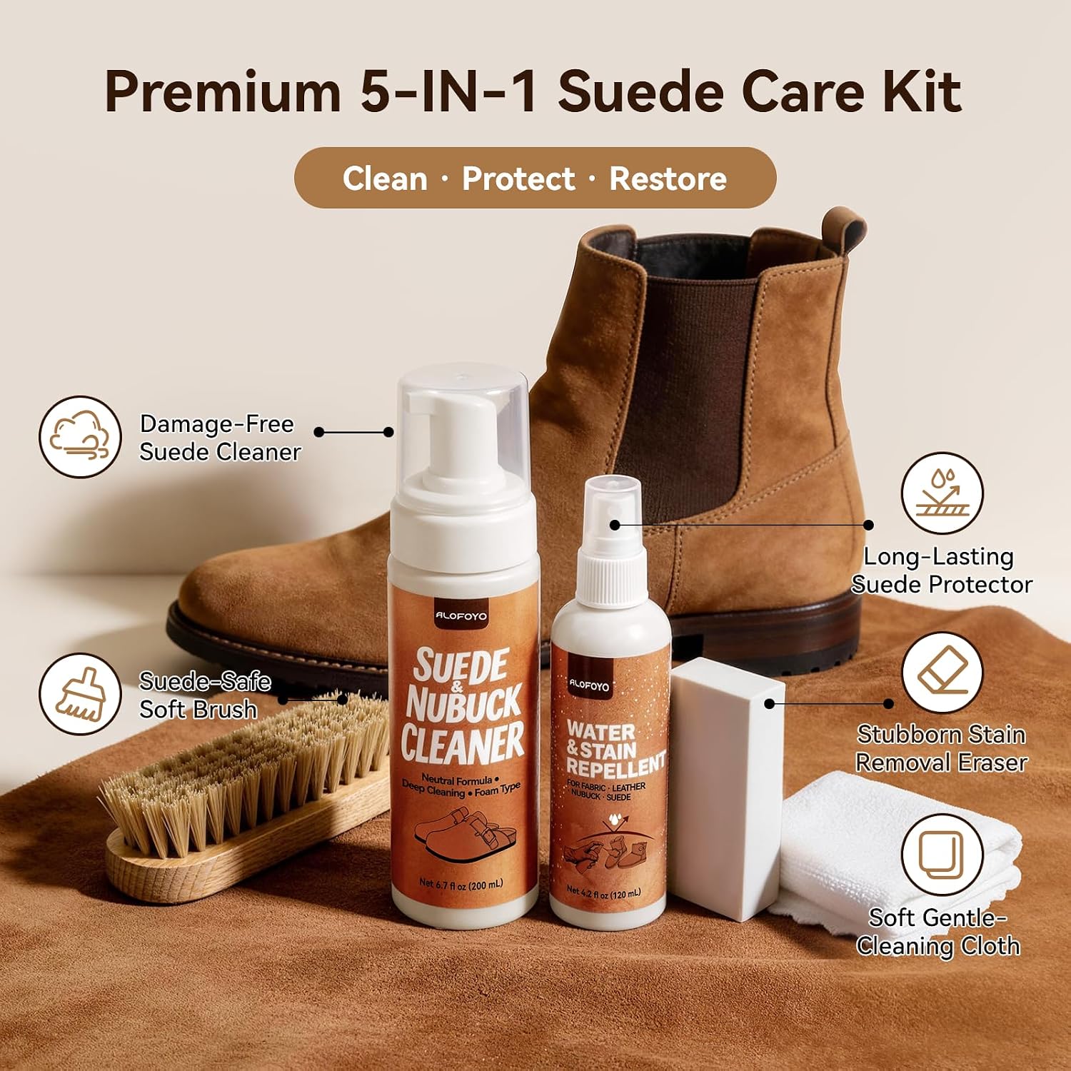 Suede and Nubuck Shoe Cleaner Kit, 5-in-1 Cleaning and Protector Spray with Suede Brush & Eraser, Cloth, Safely