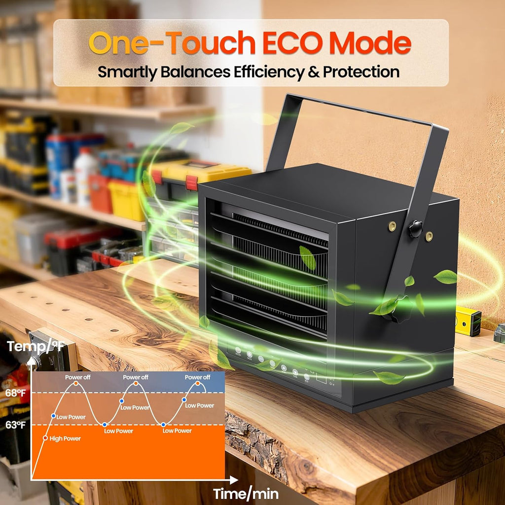 7500W Electric Garage Heater with Remote, 240V Hardwired Shop Heater | ECO Mode, 12H Timer, Ceiling Mount Design