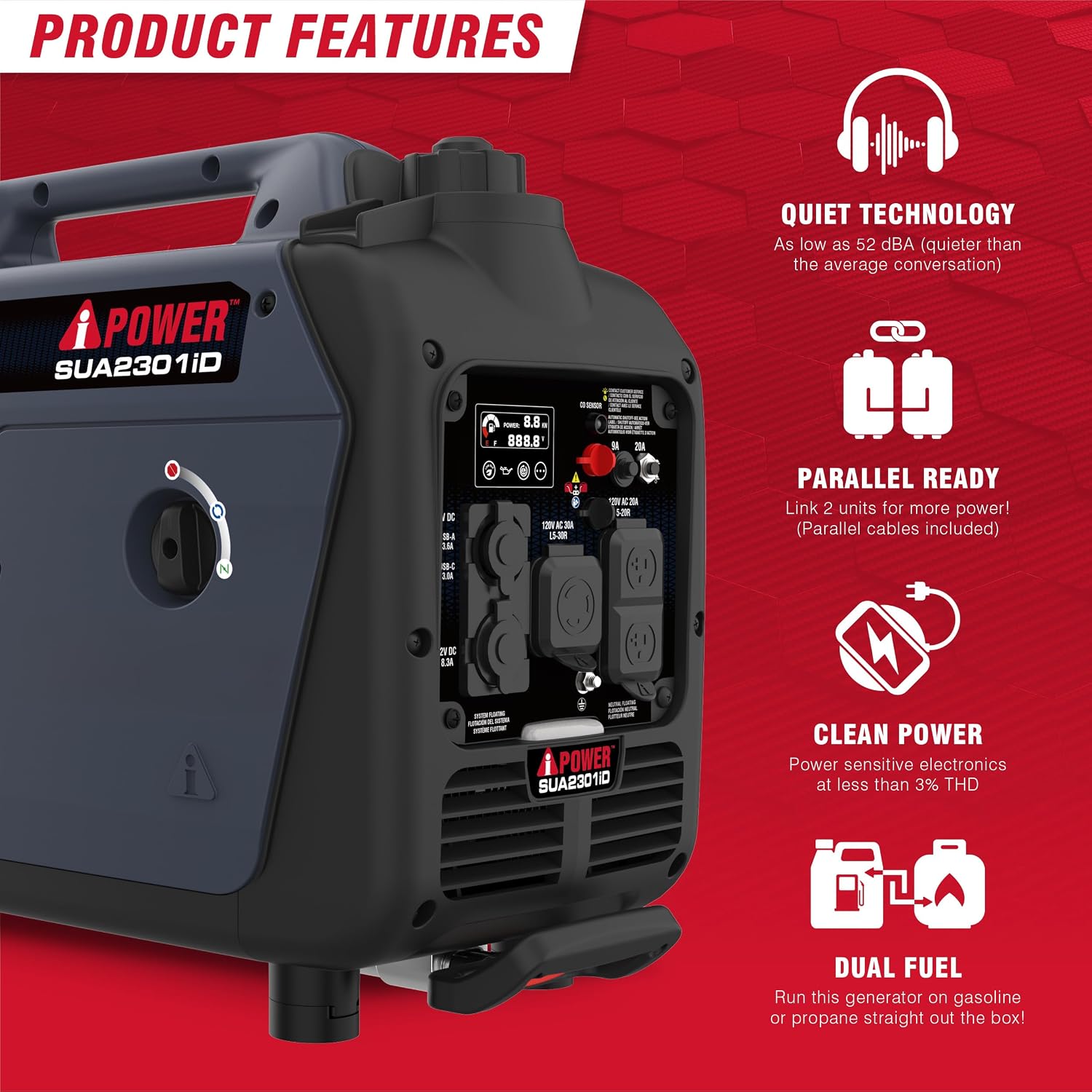 2300-Watt Portable Inverter Generator Dual Fuel, RV Ready, CARB Compliant CO Sensor, Light Weight With Telescopic