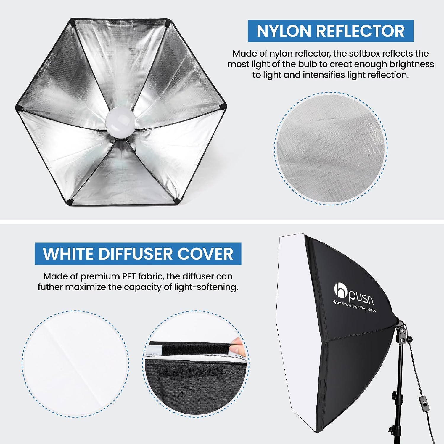 Softbox Photography Lighting Kit, 30"X30" Softbox Lighting Kit, 2pcs E27 Socket 5400K LED Bulb, Photo Studio Light
