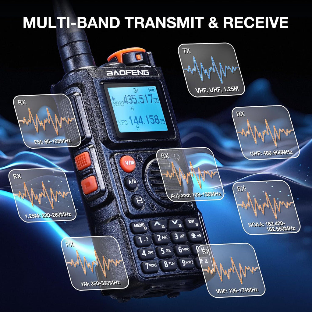 K6 Tri-Band Handheld Ham Radio, Dual 2600mAh Battery Radio | UHF/VHF/1.25M/NOAA/FM/Air Receiver, 999CH, Earpiece