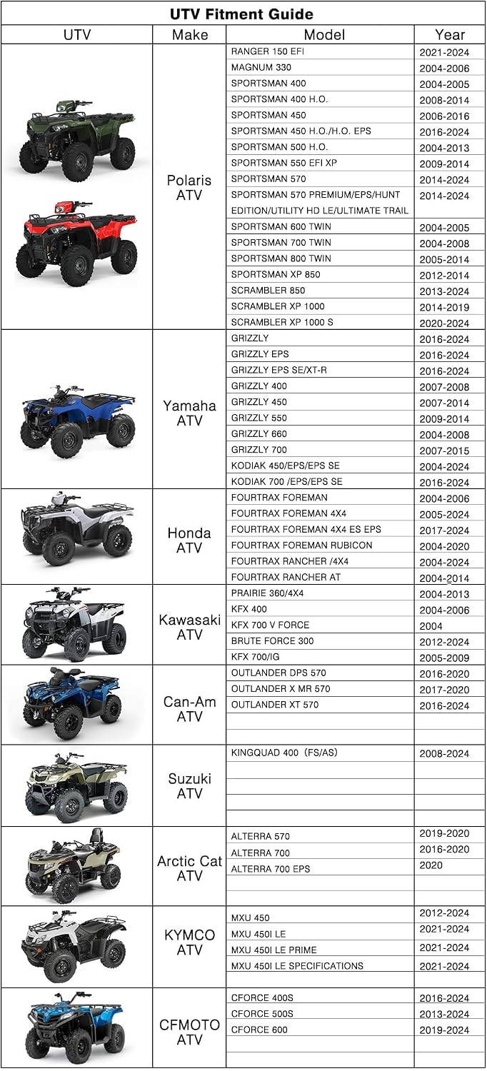 ATV Cover Waterproof Heavy Duty 300D 4 Wheeler Covers Up to 82'' | Outdoor Storage Quad Cover All Weather Protection